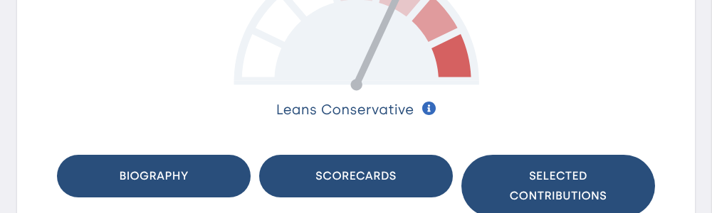 His voter guide listing: Republican, conservative