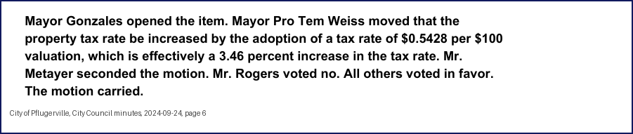 City Council minutes, 2024-09-24, page 6: Mayor Gonzales opened the item. Mayor Pro Tem Weiss moved that the property tax rate be increased by the adoption of a tax rate of $0.5428 per $100 valuation, which is effectively a 3.46 percent increase in the tax rate. Mr. Metayer seconded the motion. … All others voted in favor. The motion carried.